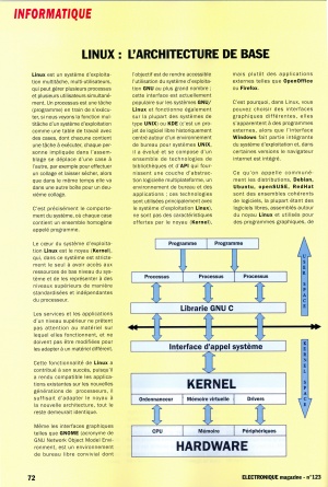 Électronique Magazine N° 123 - ÉTÉ 2013 - p66