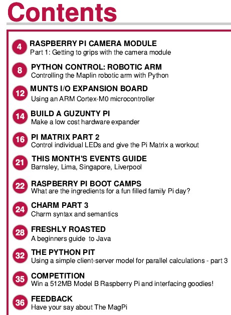 Sommaire du MagPi N°14