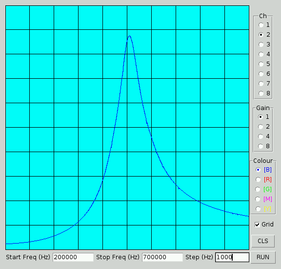 455k_coil