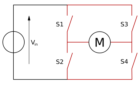 Schéma de principe d'un pont en H (Wikipedia)