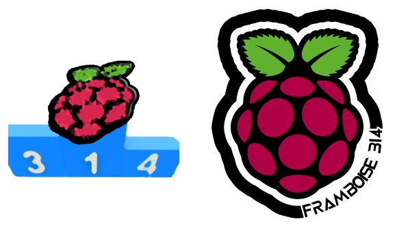 framboise logo - origine de la framboise
