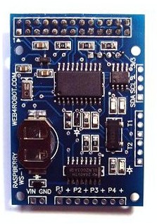 Carte Pi Weather vue de dessus