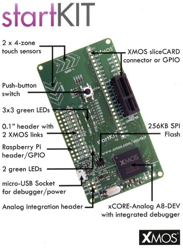 xmos_startkit_09