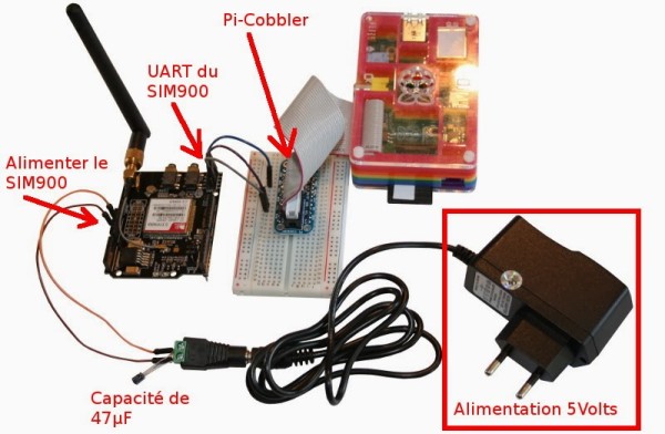 RASP-GOF-GSM-GPRS-Intro2