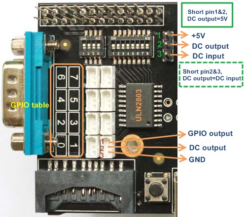 Carte d'extension X100 Suptronics - Sortie collecteur ouvert à base d'ULN2803