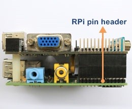 Montage carte d'extension X100 - Etape 2 - Enficher le connecteur de la carte sur le connecteur GPIO du Raspberry Pi