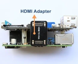 Montage carte d'extension X100 - Etape 3 - Mettre en place l'adaptateur HDMI