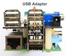 Montage carte d'extension X100 - Etape 4 - Mettre en place l'adaptateur USB