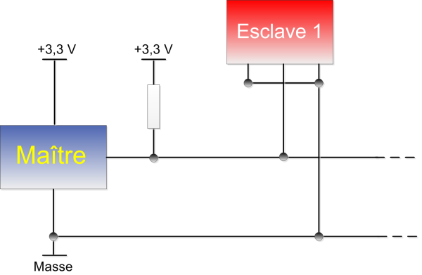 Sonde de température étanche one wire, DS18B20