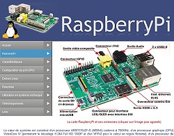 ELM_raspi_250px