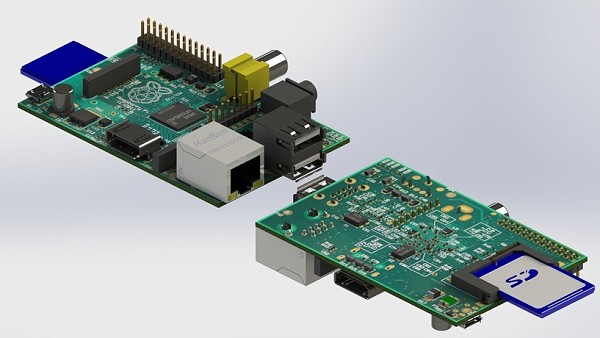 Raspberry Pi - Modèle 3D Recto/verso avec carte SD