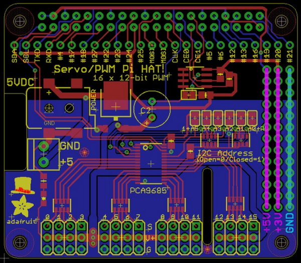 HAT_servo_pwm