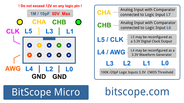 bitscope_02