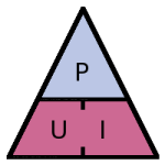 Calculs-PUI