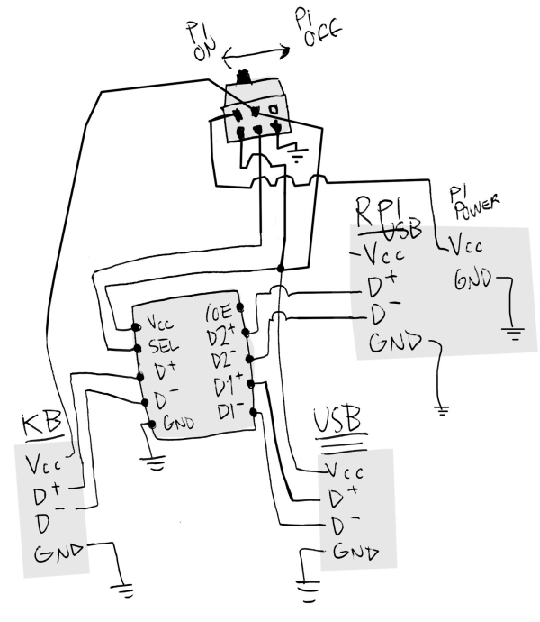 plan2_3