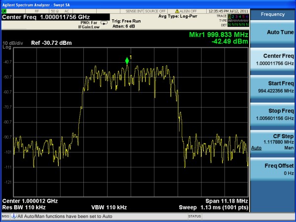 https://commons.wikimedia.org/wiki/File:SpectrumAnalyzerDisplay.png