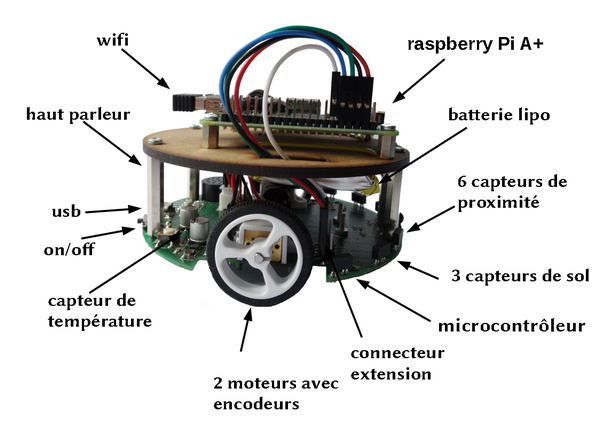 mrpi1_presentation_600px