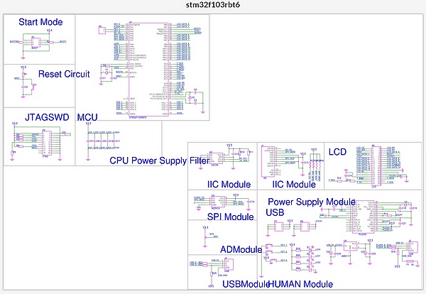 projet_stm32_600px