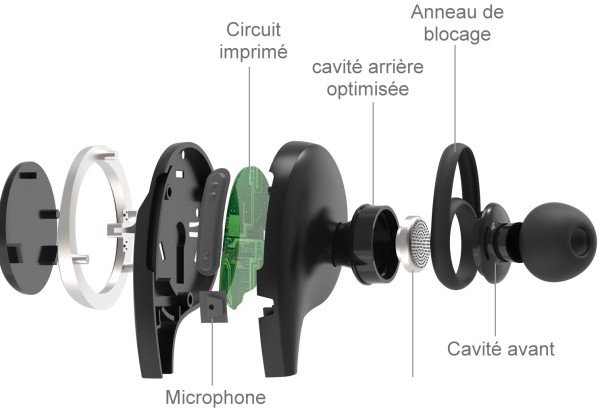 eclat&eacute;_ecouteur_syncwire_600px