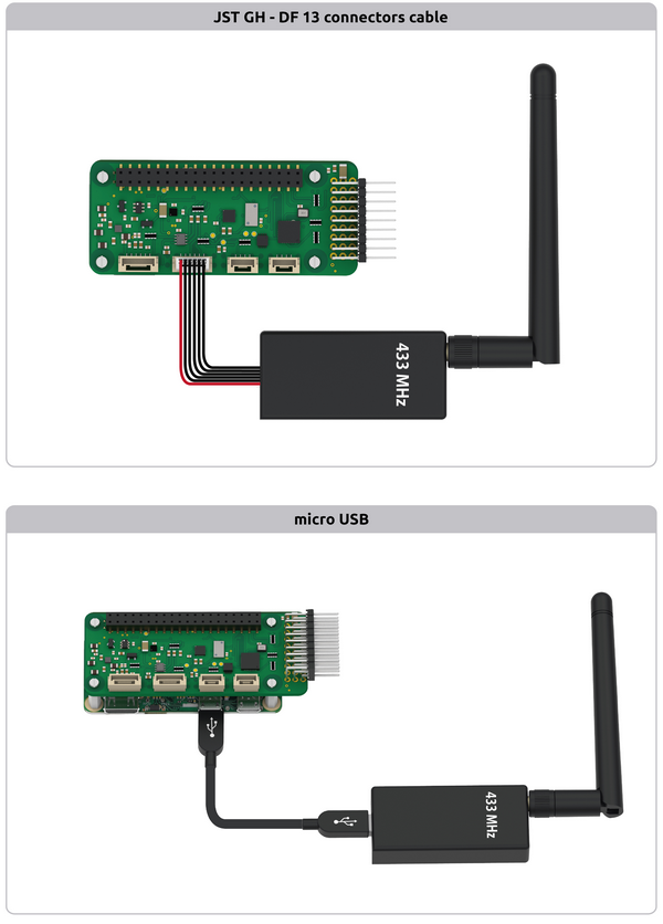 Hardware_telemetry