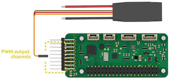 PXFmini_Power_modes_ESC