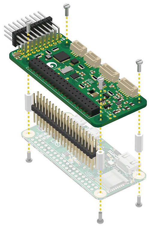 pxfmini_assemblage_pizero