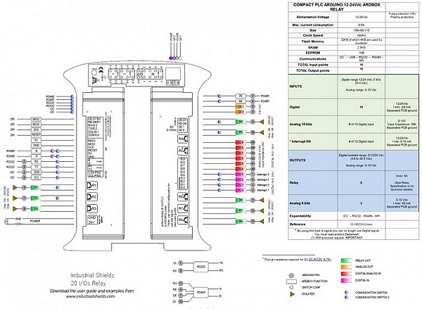 ARBOX-004-001-70-Relay