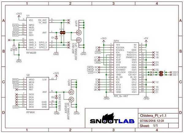 CaptureSchema_zt2bsz