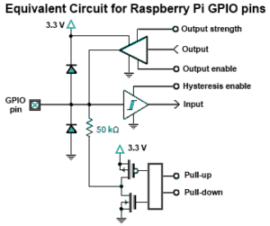 figure03