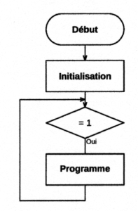 figure10