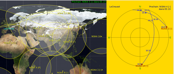 Exemple de vue poliare avec les satellites NOAA. Deux passages de satellites sont affichés dans la vue polaire