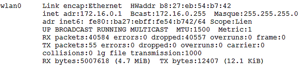 ifconfig_wlan0