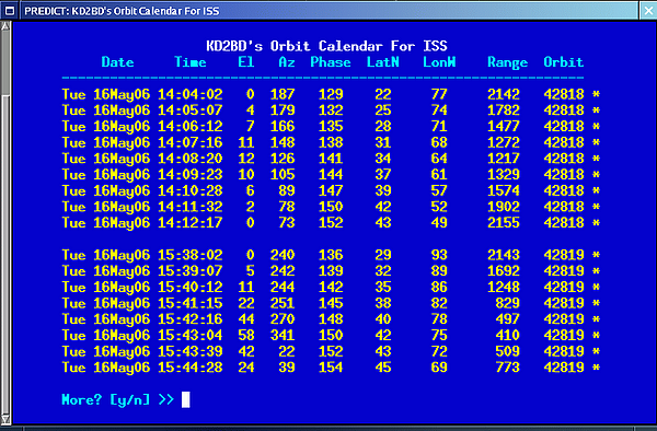 Copie de l'image d'un tableau de Predict sur la page Internet du programme http://www.qsl.net/kd2bd/predict.html