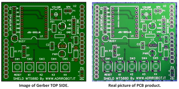 Conception Des Circuits Électroniques, PDF, Circuit imprimé