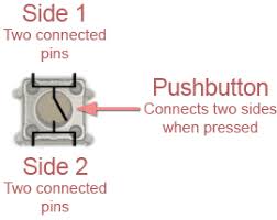 Schéma de connexion du bouton poussoir. Source http://www.cs.uregina.ca/Links/class-info/207/Lab3/