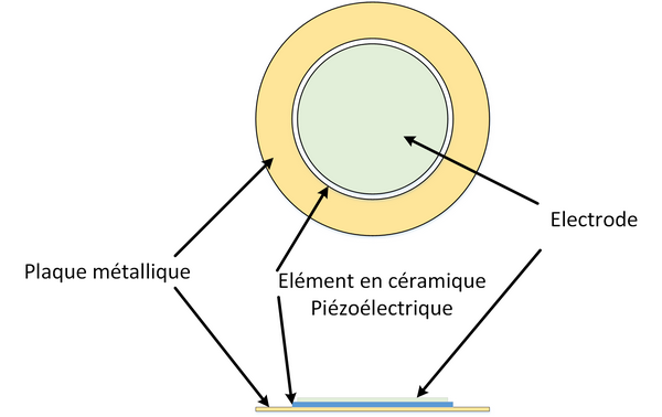 Buzzer piézoélectrique passif - Dessin Francois MOCQ