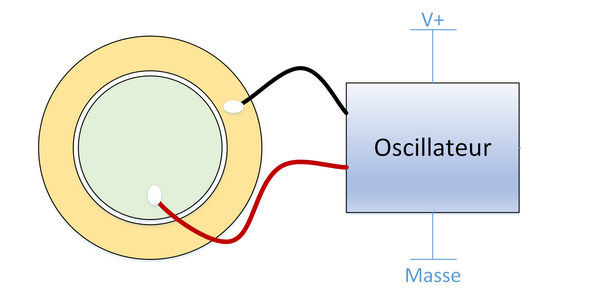 Buzzer piézoélectrique actif - Dessin Francois MOCQ