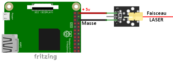 Module LASER KY-008 - Connexion au Raspberry Pi - Schéma réalisé avec Fritzing - Francois MOCQ