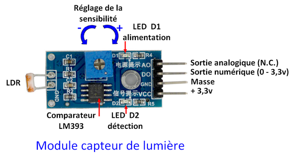 Module capteur de lumière LDR et LM393 - pour Raspberry Pi et Arduino - Photo Francois MOCQ