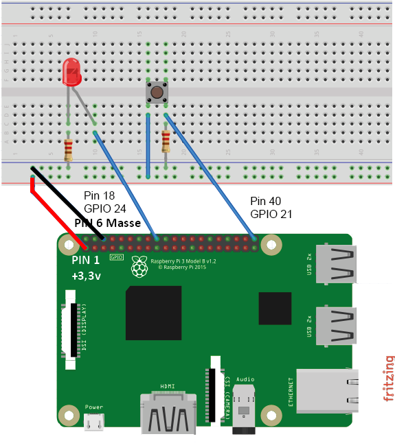 Connexion d'un bouton poussoir et d'une LED au Raspberry Pi