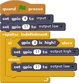 Programme de test écrit en Scratch pour tester le module détecteur de présence infrarouge PIR HC-SR501 sur le Raspberry Pi 