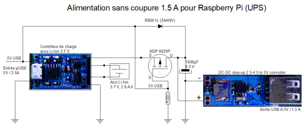 Alimentation 5V/2.5A pour Raspberry PI 3