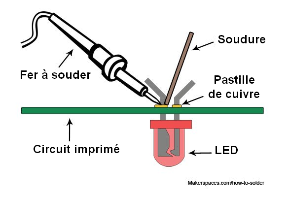  Fil étain soudure 0.35MM 50G