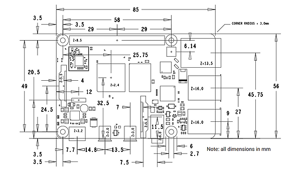 Dimensions du Rasberry Pi sur framboise314