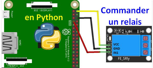 PiRelay Module de relais de puissance pour Raspberry Pi, carte de relais  d'extension pour Raspberry Pi 4B/3B+/3B/2B/B+/A+ (PiRelay 8)