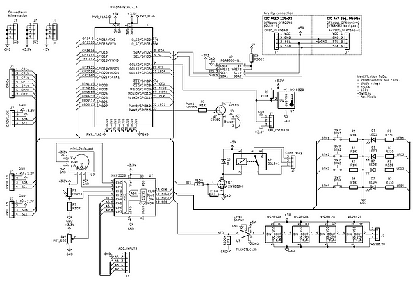 Carte LUDIK-HAT multifonction Raspberry Pi par Mc HOBBY