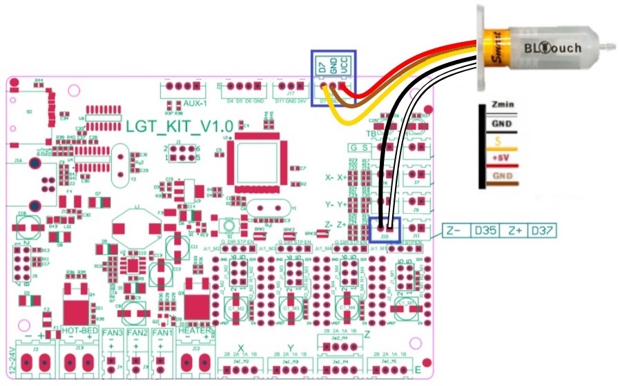 Automatiser l'alignement du plateau de l'imprimante 3D Longer LK5 PRO avec  un BLTOUCH - Framboise 314, le Raspberry Pi à la sauce française.