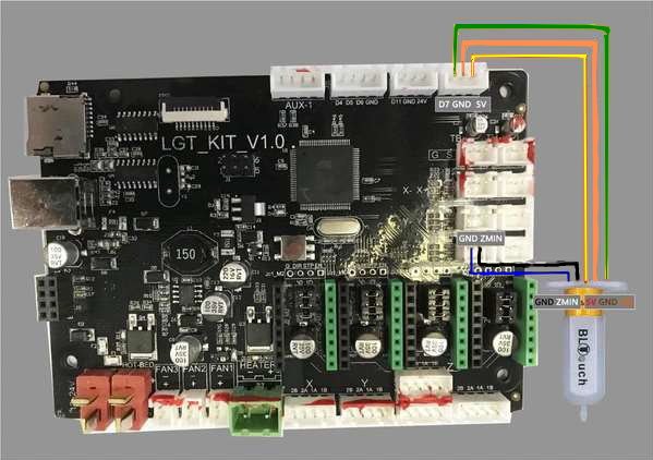 Automatiser l'alignement du plateau de l'imprimante 3D Longer LK5 PRO avec  un BLTOUCH - Framboise 314, le Raspberry Pi à la sauce française.