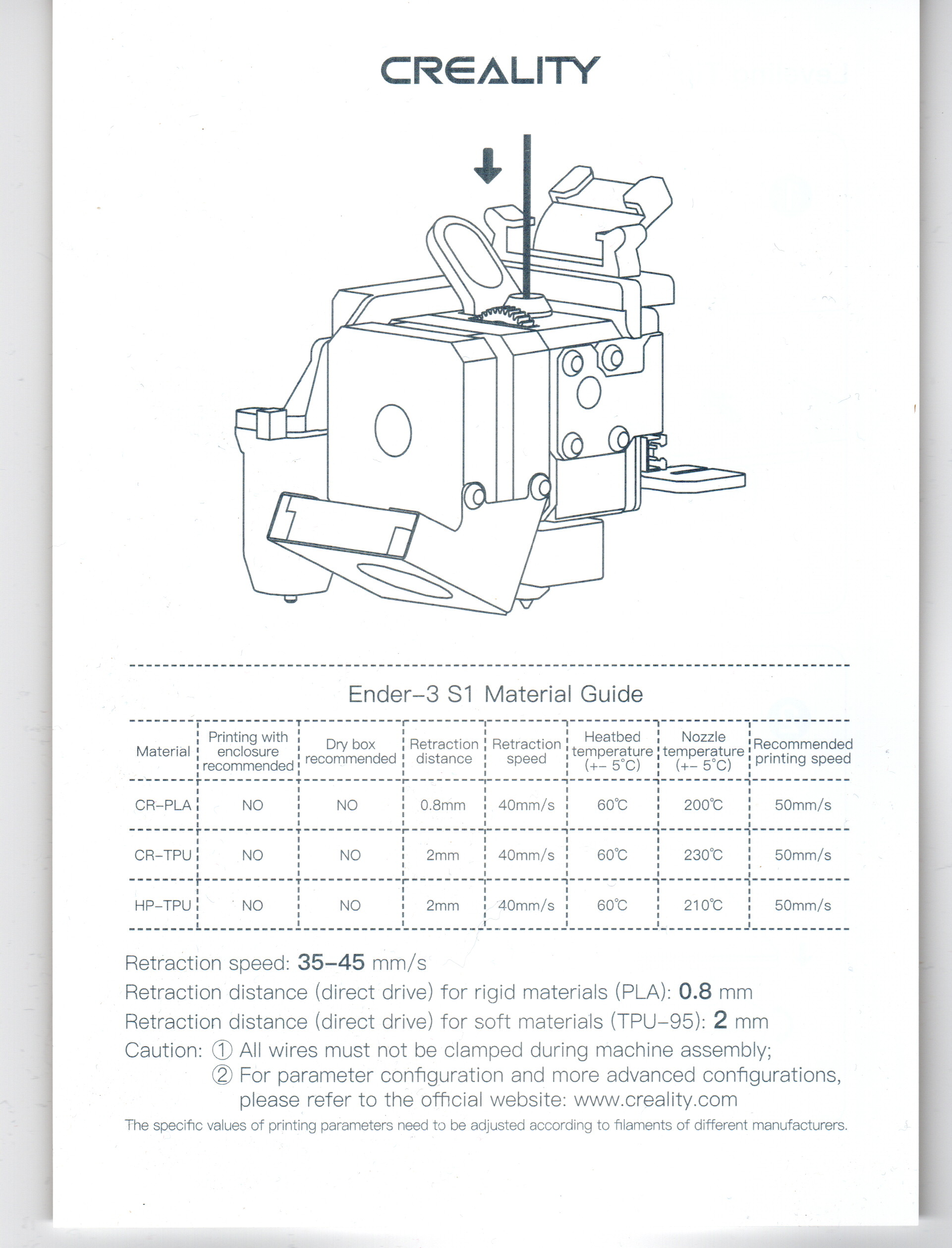 Lot de 3 buses d'imprimante 3D pour tête d'impression d'extrudeuse de  filament de 1,75 mm 0,2 mm