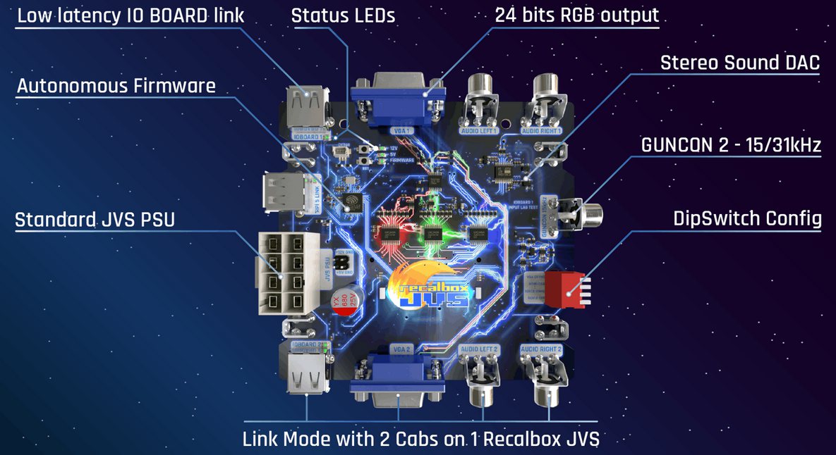 D&eacute;tail des composants du PCB Recalbox JVS